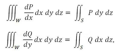 формула остроградского гаусса примеры