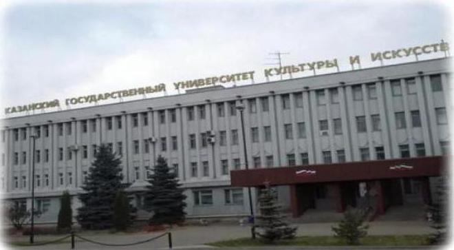 казанский государственный университет культуры и искусств