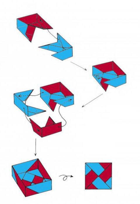 оригами коробка из бумаги
