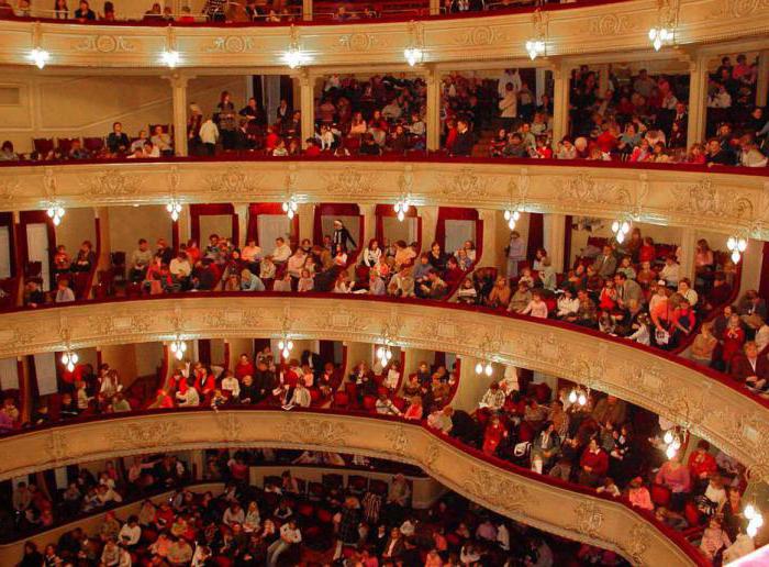 национальный театр оперы и балета в киеве