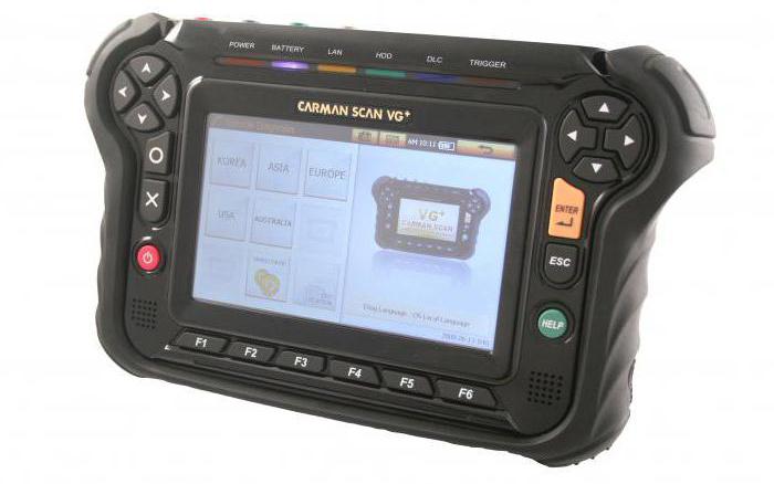 Диагностический сканер для авто OBD-2