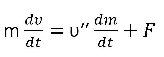 Уравнение Мещерского и формула Циолковского 