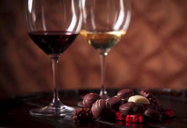 как сделать шоколадное вино в домашних условиях