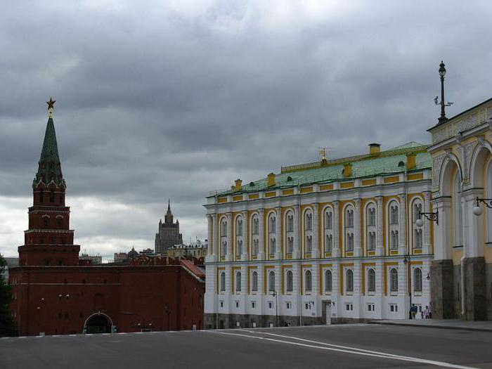 Боровицкая башня московского Кремля