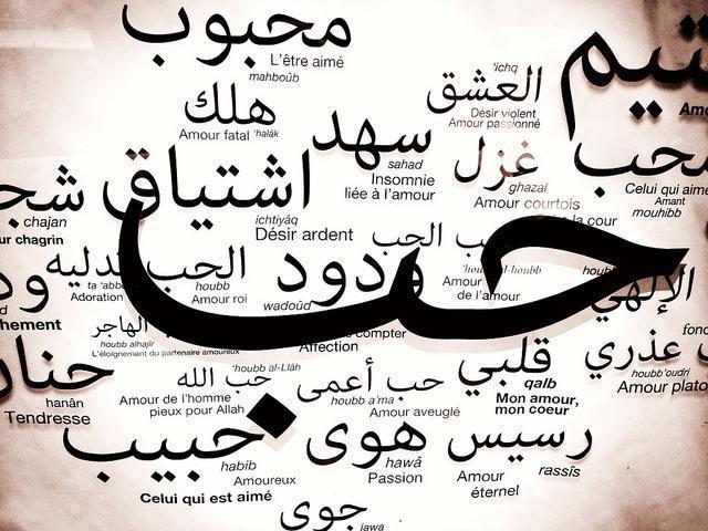 арабский русскими буквами