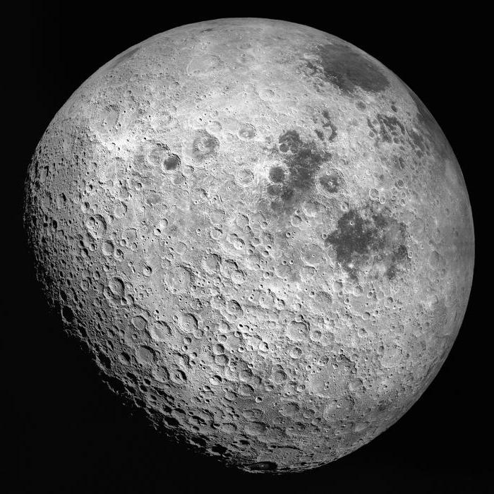 почему мы видим только одну сторону луны