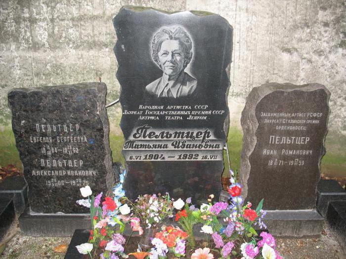 введенское кладбище москва
