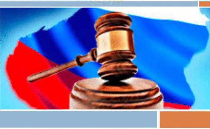 Сколько глав и статей в Конституции РФ 
