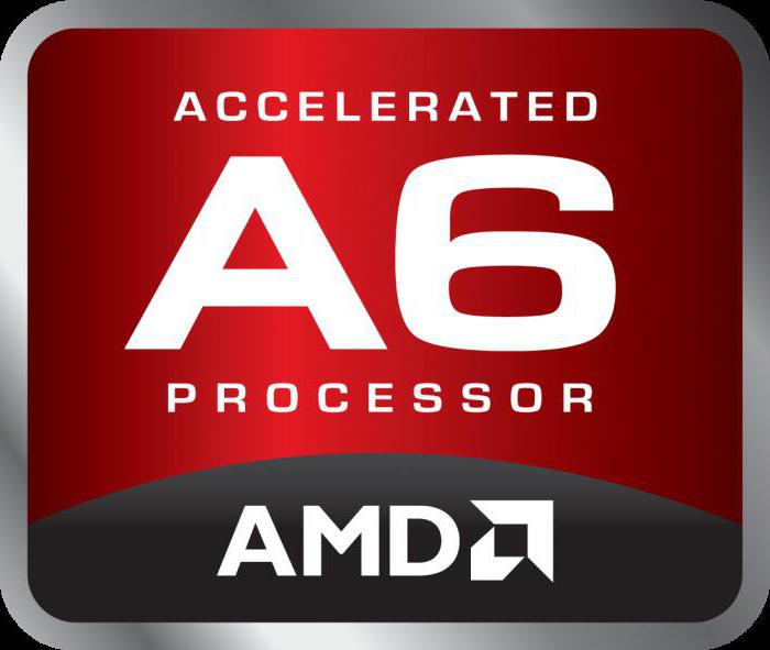 процессор amd a6 6310