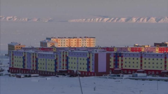 какой самый северный город россии