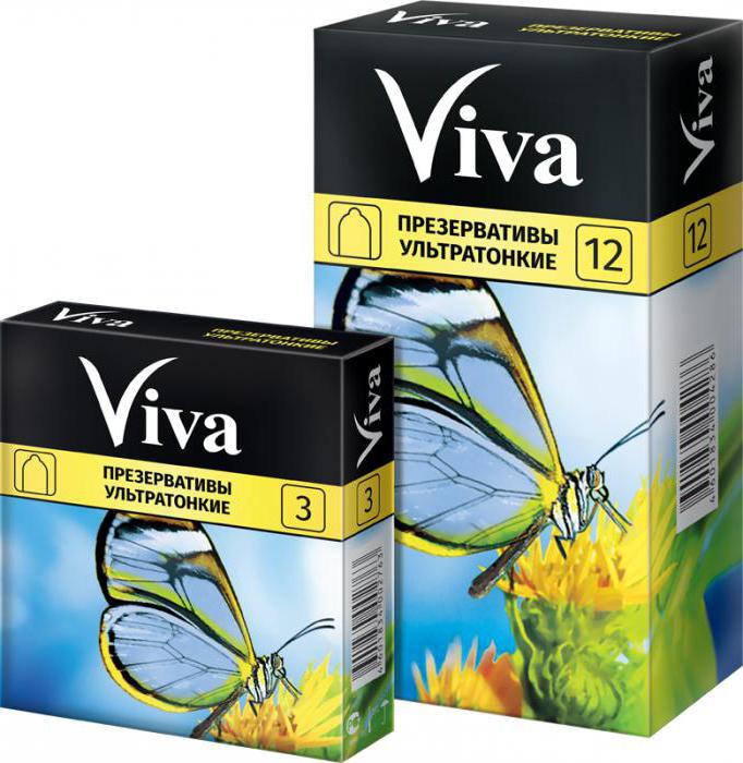 Презервативы Viva (Вива): особенности продукции и цены в аптеке
