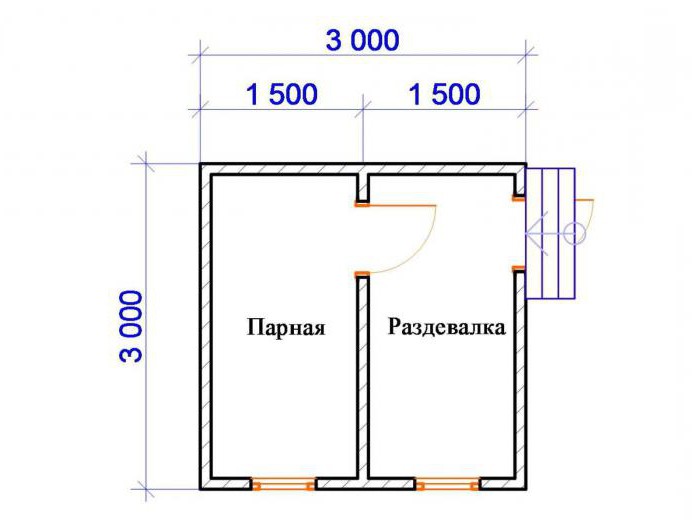 баня 3 3 планировка 