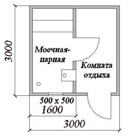 каркасная баня 3 на 3