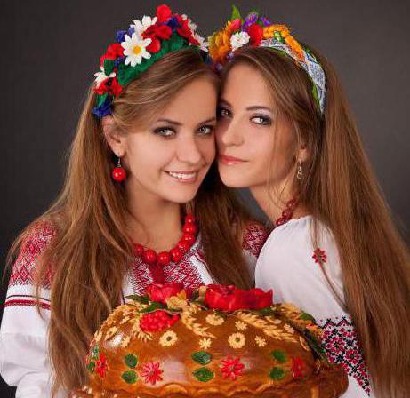 популярные женские украинские имена