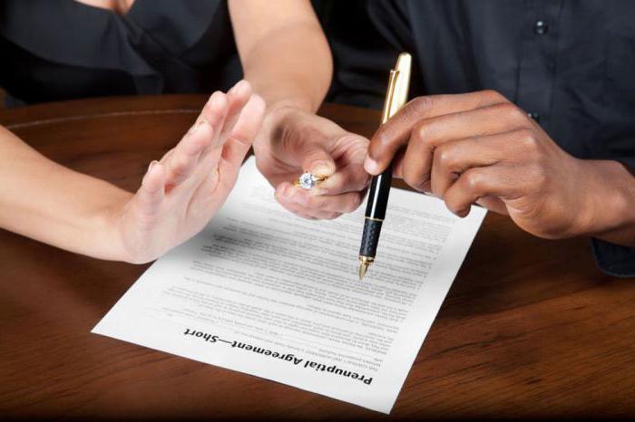 регистрация соглашения о разделе имущества супругов в росреестре 