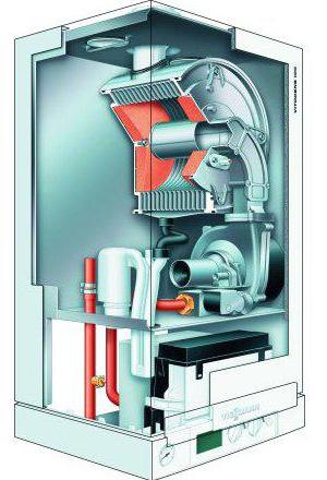 газовый котел висман отзывы