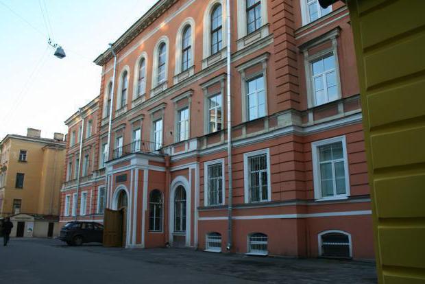 школы калининского района санкт-петербурга 