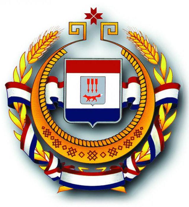 герб и флаг мордовии