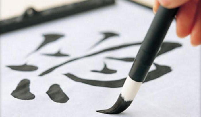 каллиграфия обучение