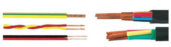 какая разница между кабелем и проводом