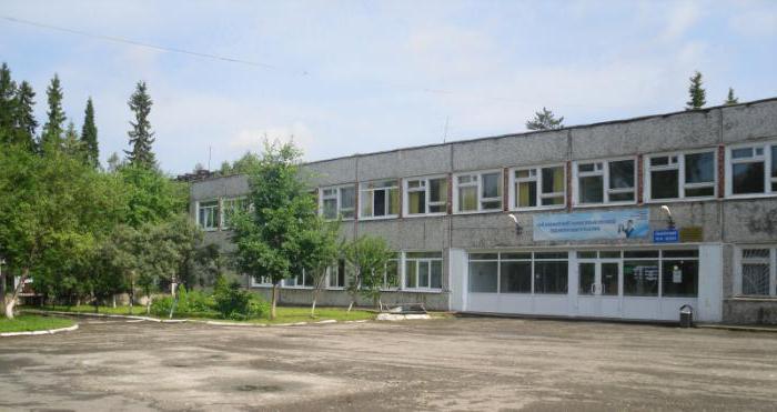 свердловский областной медицинский колледж екатеринбург