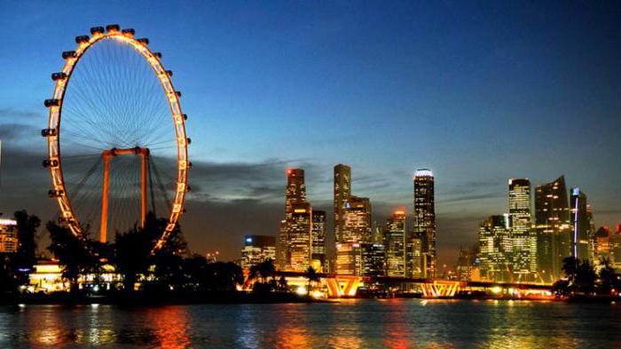 Сингапурское колесо обозрения