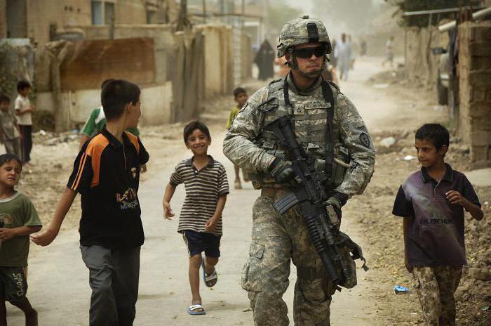 население Ирака до войны
