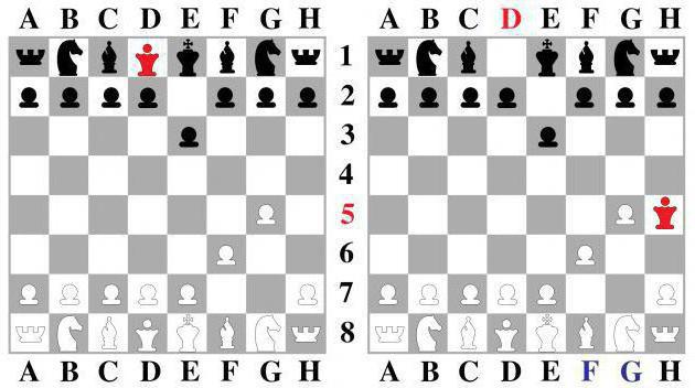 шахматные задачи, мат в 2 хода