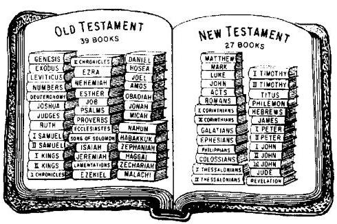 Священные книги ветхого и нового завета
