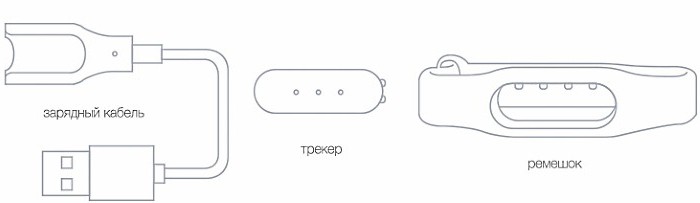 инструкция для mi band на русском 