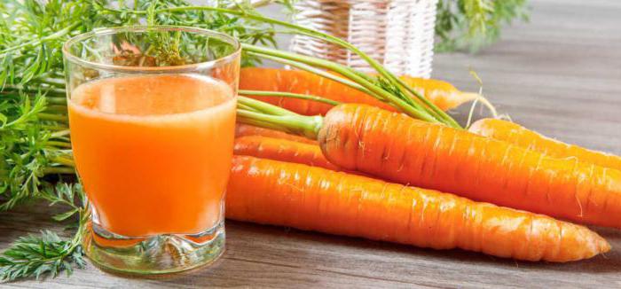 помогает ли морковь от изжоги при беременности