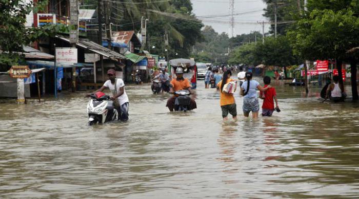 действия населения при угрозе наводнения