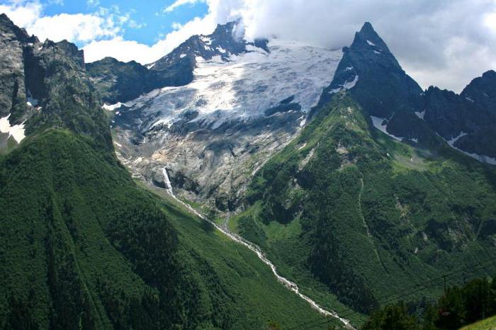 кавказский горный хребет