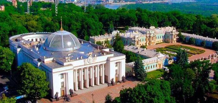 Мариинский дворец Киев график работы