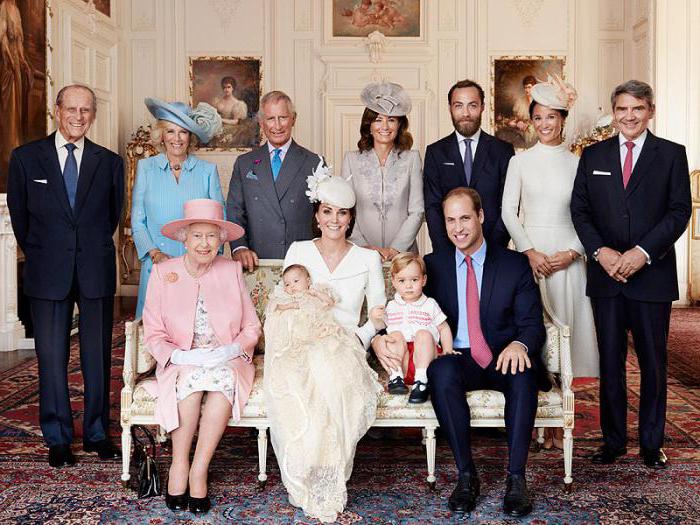 правящая королевская династия в великобритании