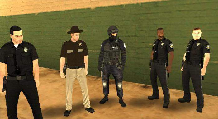 команды полиции в самп 