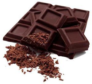 шоколадный ликер рецепт