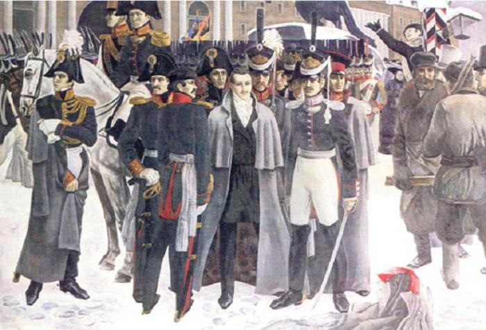 восстание черниговского полка 1825