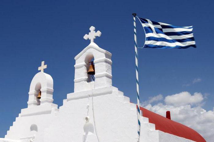 Греция религия