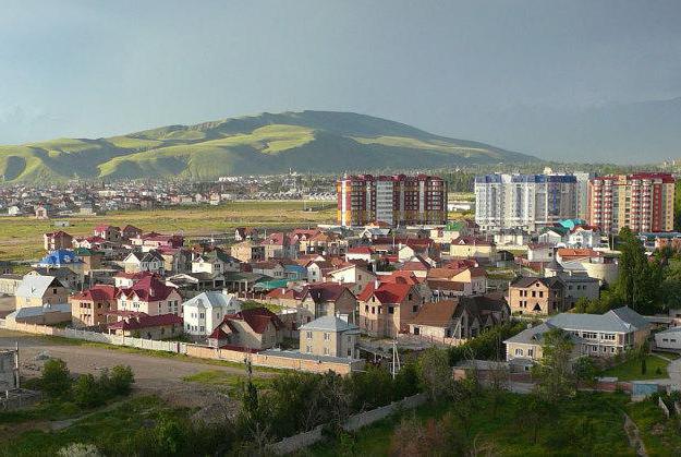 бишкек республика кыргызстан