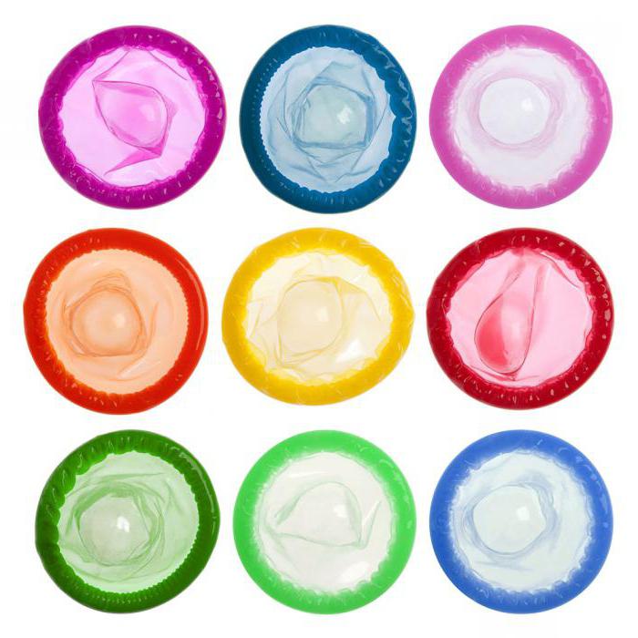 контрацептивы индекс перля
