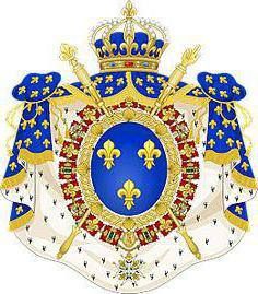 Династия французских королей