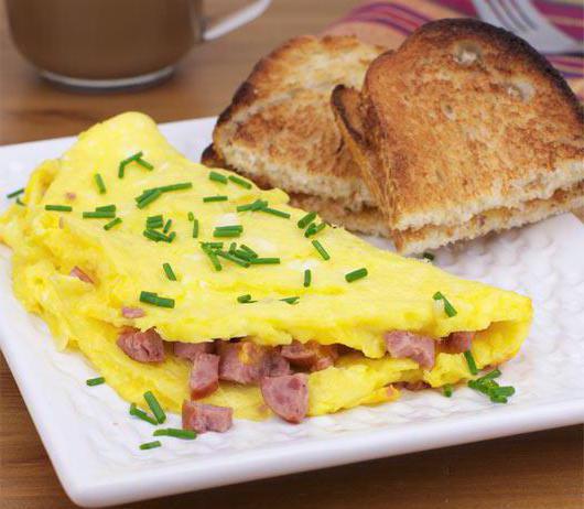 вкусный завтрак из яиц на скорую руку 