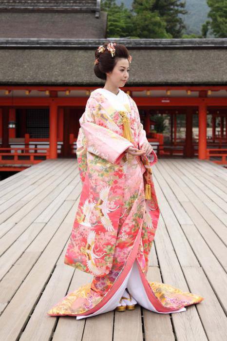 Традиционное японское кимоно. Японская национальная одежда. Основные мерки и длины
