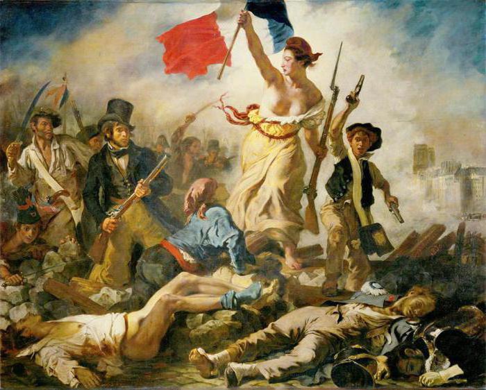 термидорианский переворот во франции