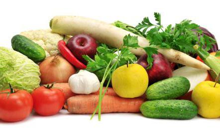 таблица калорийности овощей