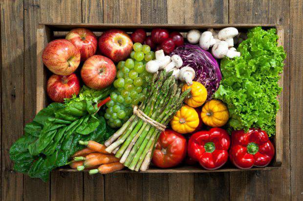 калорийность свежих овощей таблица