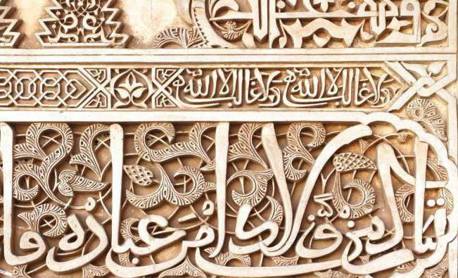 символ веры на арабском