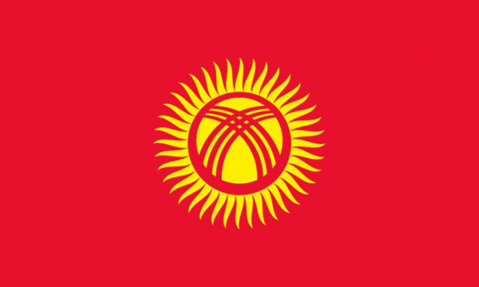 Кыргызстан флаг