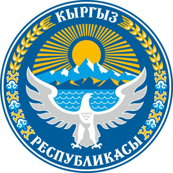 герб Кыргызстана